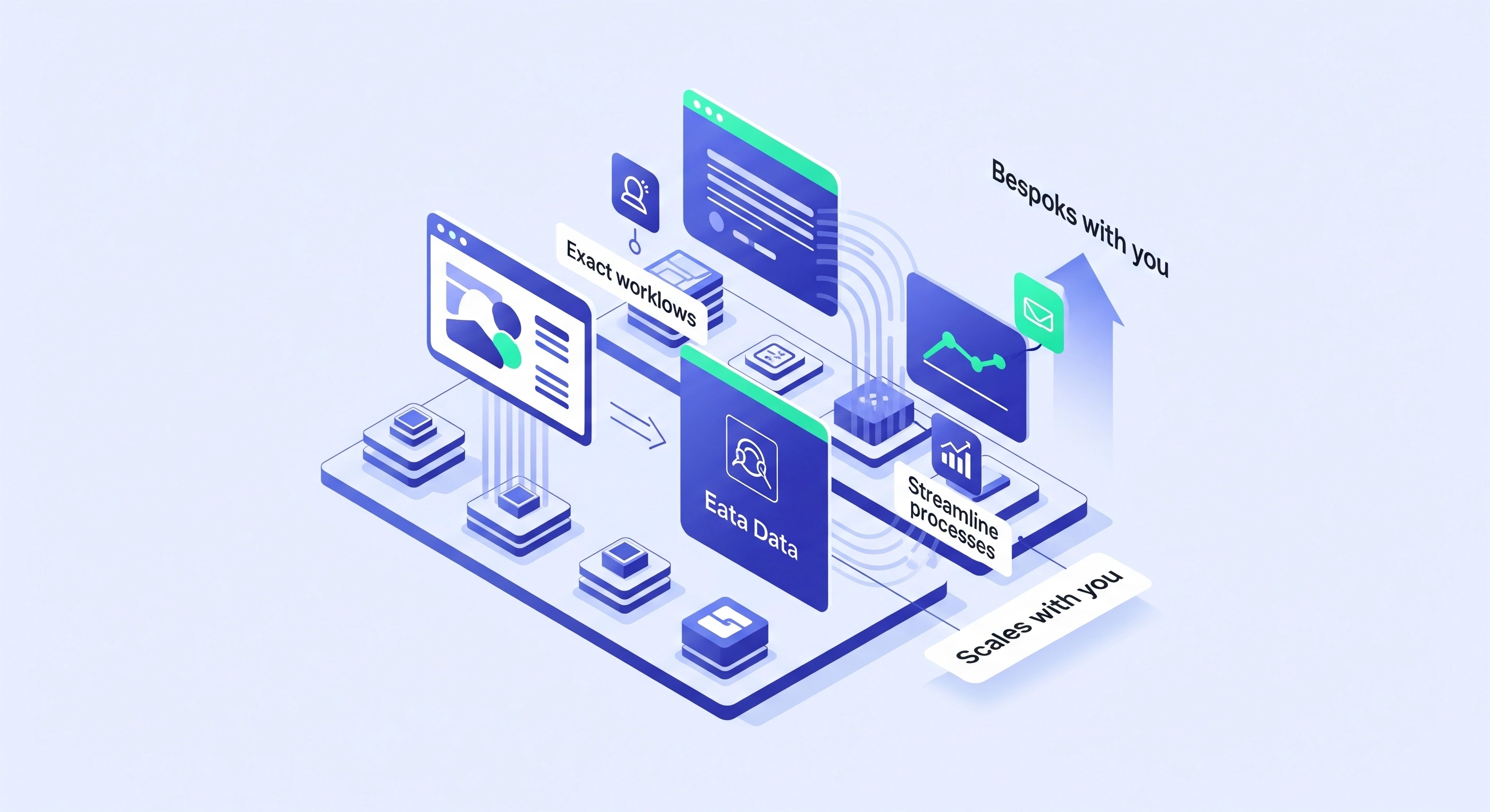 Integration Illustration